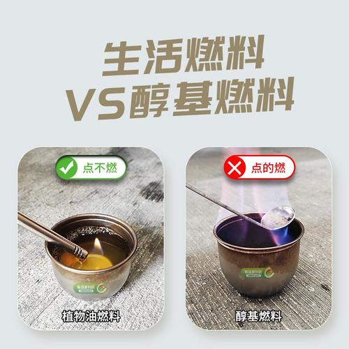 燃料油批量采购指南 四川成都发货，30吨/20吨/10吨起批底价咨询